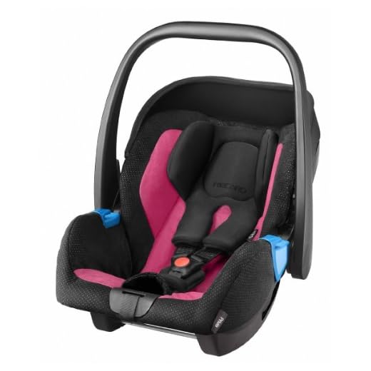 Recaro Privia, Silla de coche grupo 0+, rosa