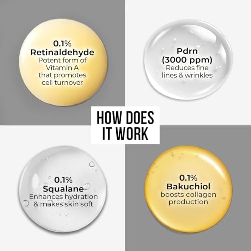 Dr. Sheth's Bakuchiol & Pdrn Ampoule Serum | 3000 PPM PDRN, 0.1% Retinol | Firms & Plumps Skin | Reduces Fine Lines & Wrinkles | Improves Skin Texture | Non-Irritating | For Men & Women | All Skin Type | 30 ml