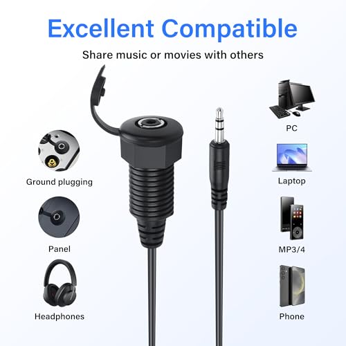Cable estéreo 3.5mm TRS con montaje de panel impermeable miniatura 6