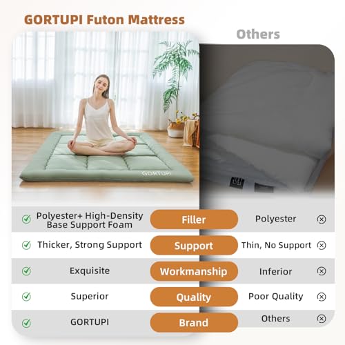 GORTUPI Twin Size Japanese Floor Futon Foldable Futon Mattress for Floor Tatami Mattress Portable Rollaway Bed for Guest Playmat for Kids Tatami Sleeping Pad Japanese Mattress for Adults Green A - Thumbnail 5
