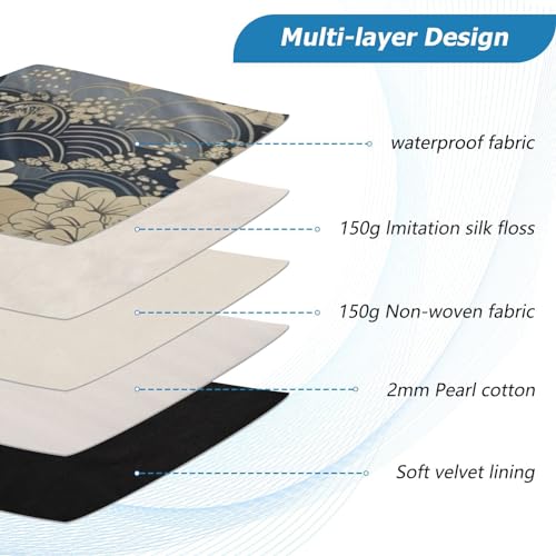 Funda para portátil de 13-14 pulgadas impermeable con estampado japonés miniatura 4