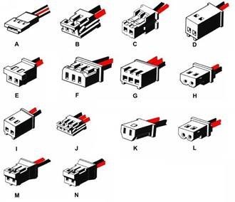 Radioshack 3.6V/600Mah Ni-Mh Cordless Phone Battery 3 X Aaa Size For Ge Rca & Clarity Phones #TOP1