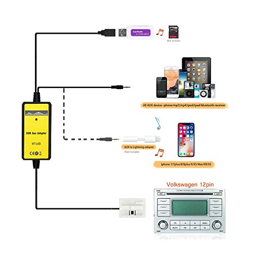 Car CD USB Audio Aux Adapter Digital Music Cd Changer 3.5mm Interface
