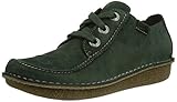 Clarks Premium