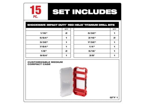 Milwaukee Shockwave Titanium Drill Bit Kit w/ 15 Pcs 48-89-4670 - Thumbnail 7