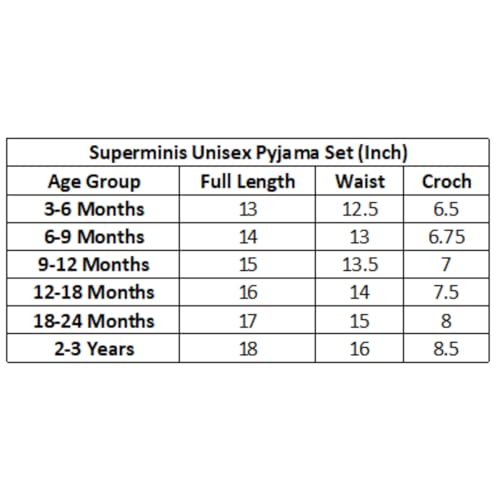 Image of superminis Unisex Baby Cotton Pyjama Set| Elegent Mix Color Printed Bottom Wear for Toddler (Pack of 5)
