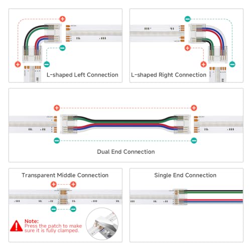 BTF-LIGHTING FCOB 12MM 5PIN Connector Kit for COB RGBW(V+ R G B W) LED Strip Lights,L-Shaped/Dual-End with Wire/Gapless/Strip to Wire/5PIN JST Connector,5 Conductor 24AWG Wire