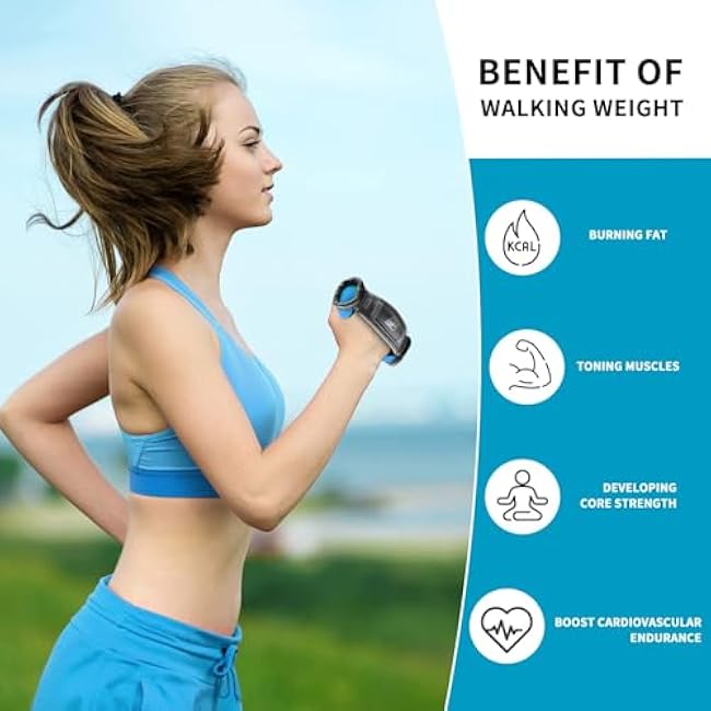 RitFit Soft Hand Weights Set - 0.5/0.75/1/1.5/2 LBS (1 Pair) Walking Dumbbell for Women & Men with Reflective Straps - Jogging, Running, Physical Therapy, Aerobics - Pink Orange Blue Grey Black