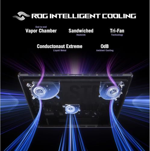 Image of ME2 Customized Laptop, Created Using ASUS ROG Strix Scar AI Gaming Laptop 18 inch 240Hz Mini LED WQXGA Display (Intel Ultra 9-275HX, GeForce RTX 5080 16GB, 32GB /64GB DDR5 RAM, 2TB /4TB /8TB SSD, Win11Pro)