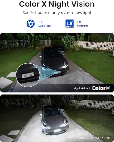 Best Reolink Camera 2026
