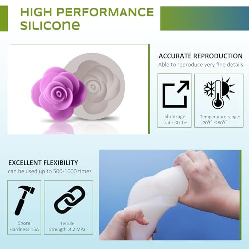 Silicone Mold Making Kit, Super Elastic Liquid for Mold Maker, Fast Cure Translucent Silicone Rubber for Casting Resins Mold, Candle, Soap (20.4 OZ) - Image 5