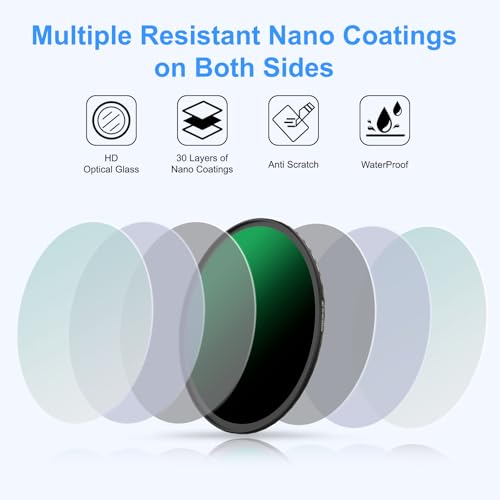 LENSKINS 77mm ND 1000 Lens Filter, 10 Stop Fixed Neutral Density Filter-German Optics Glass, Multi-Resistant Coated, Weather-Seal ND Filter with Lens Cloth