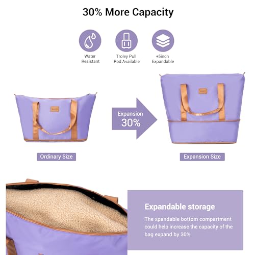 Image of 5-Piece Hardcase Luggage Sets 20 inch24 inch28 inch