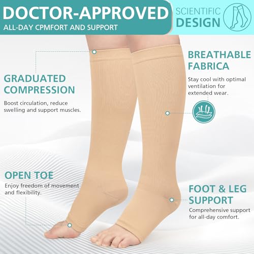 Image of Open Toe Compression Socks for Men & Women - 3 Pairs 15-20 mmhg Toeless Knee High Stockings for Circulation, Nursing, Running