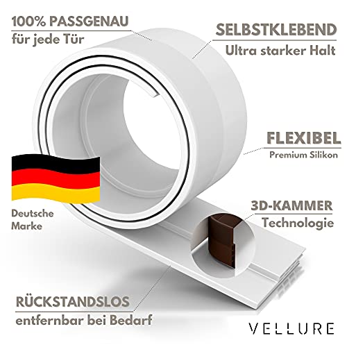 Zugluftstopper Vellure Türdichtung für Türen