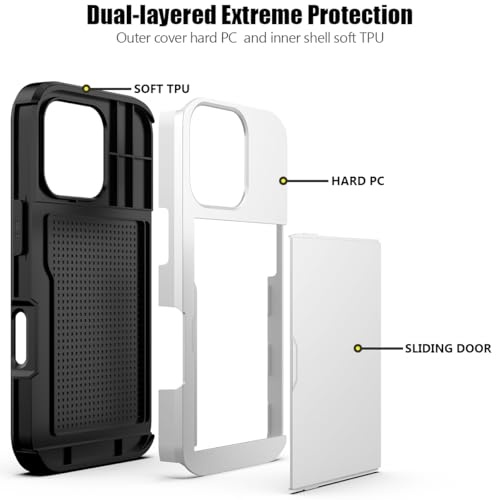 Nvollnoe Compatible with iPhone 16 Pro Case with Card Holder Dual Layer Heavy Duty Protective Shockproof Hidden Card Slot Slim Wallet Phone Cover for iPhone 16 Pro for Women&Men 6.3 inch(White) by Nvollnoe - Used condition - Image 3