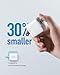 USB C Charger, Anker 30W PIQ 3.0 USB-C Fast Charger Adapter, PowerPort III Mini Compact Charger for iPad/iPad Mini, for iPhone 14/14 Plus/14 Pro/14 Pro Max/13, Pixel, Galaxy, and More