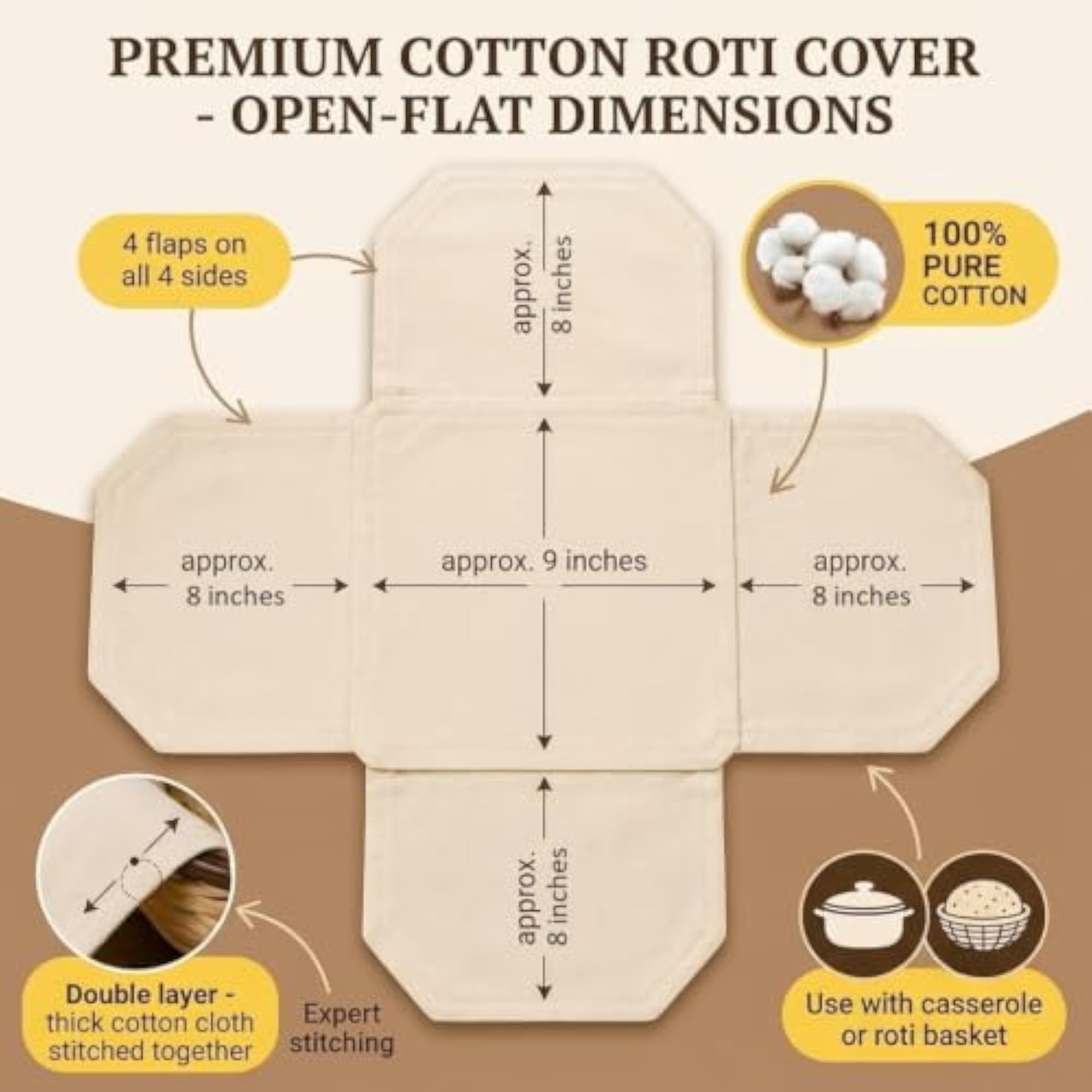 100% Pure Cotton Roti Cover for Casserole, 300 GSM
