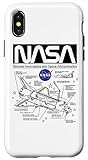 NASA Space Shuttle Schema Worm e Insignia Logo