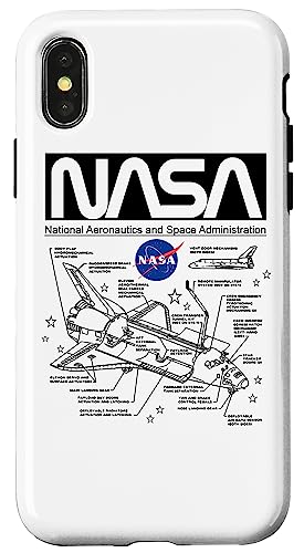 NASA Space Shuttle Schema Worm e Insignia Logo