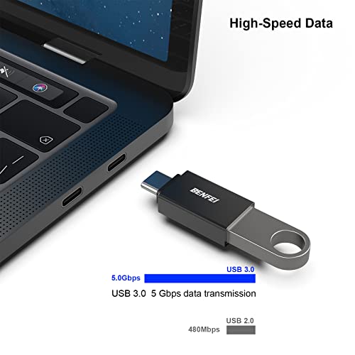 image for BENFEI 5 Pack USB C to USB 3.0 Adapter, USB C to A Male to Female Adap