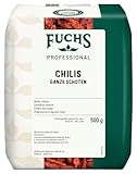 Fuchs Professional