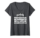 préparateur en pharmacie drôle