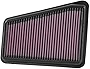 K&N Engine Air Filter: Reusable, Clean Every 75,000 Miles, Washable, Premium, Replacement Car Air Filter: Compatible with 2018-2019 GENESIS/KIA (G70, Stinger), 33-5067