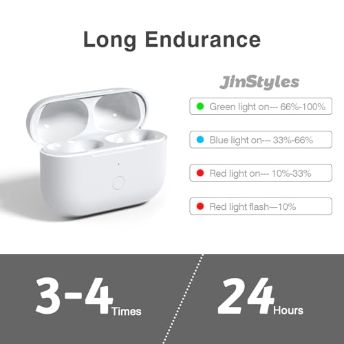 Image of Charging Case Replacement for AirPods Pro 1st & 2nd Generation - Wireless Charger Case with Bluetooth Pairing Sync Button (Earbuds Not Included) - White