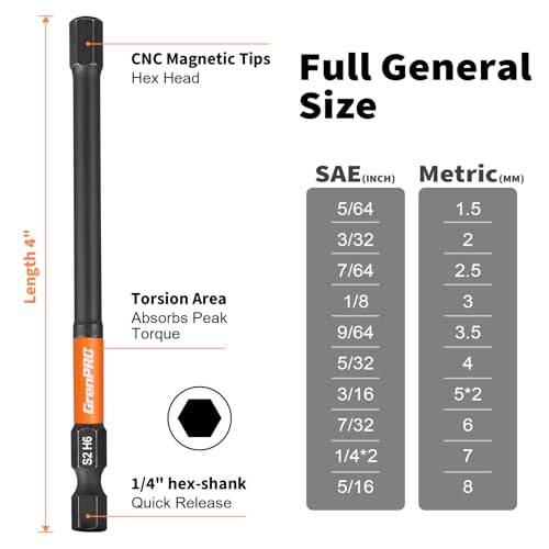 Allen Wrench Drill Bit Set 22pcs Hex Bit Set,Impact Driver Bit Set,Screwdriver Bit Set,Allen Wrenches Sets,Allen Socket Set,4" Long Metric&SAE 1/4" Hex Shank Magnetic Allen Key Drill Bits Sets