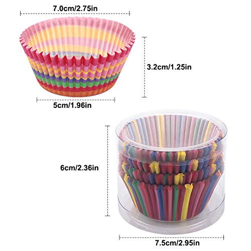 Catálogo de Capacillos para cupcakes los 10 mejores. 8 Imagen adicional