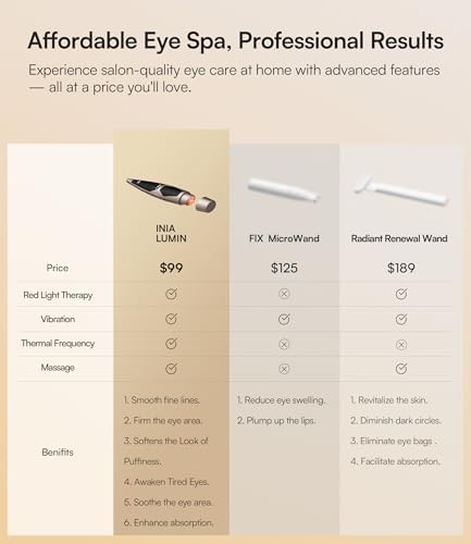 INIA 4-in-1 Eye Massager Tool Under Eye Red Light — side view showing full product dimensions