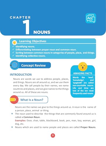Image of Oswaal One For All Olympiads Class 2 English Prep-Guide Book | Chapter-wise Previous Years' Solved Papers | Questions for SOF IEO & Other Olympiad Exams 2026 | With Sample Practice Papers & Oswaal.AI