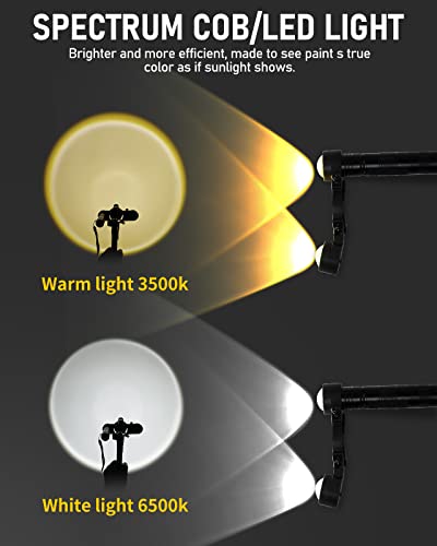 Racewill Paint Spary Gun Light, Automotive Paint Gun Led Light ,Universal Fit ( Battery Not Included ) #TOP3