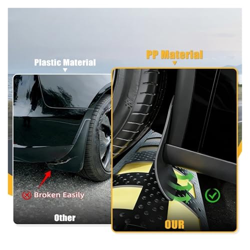 Garde-boue Tesla Model Y accessoires de protection de roue voiture 2025 2026 - 5