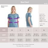 Merino Protect 100% Merino Wełna T-Shirt Damski Z Okrągłym Dekoltem Krótki Rękaw Odzież Podstawowa Antyodorowa Nadająca Się Do Podróży I Trekkingu T-Shirt