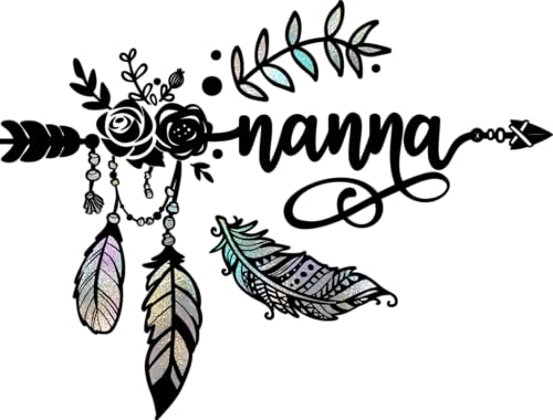 Poster Canvas Nanna A1 Décoration Murale Inspirante pour Salon et Bureau Moderne