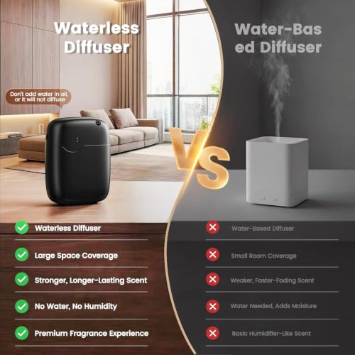 XEITIN Waterless Essential Oil Diffuser Whole House Lasting Aroma - image 4