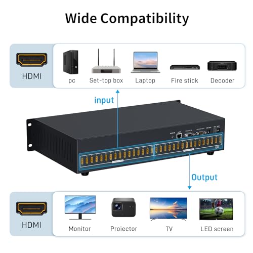 Image of 2U Rackmount 16x16 HDMI Matrix Switch - 4K@30Hz with Downscale, 3.5mm Audio De-embedding, RS232 & LAN Control, EDID & HDCP Support, Web GUI, IR Remote