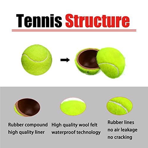 Image of GKK Tennis Balls, 27 Pack Advanced Training Tennis Balls Practice Balls, Pet Dog Tennis Balls, Good for Beginner Training Ball (Yellow)