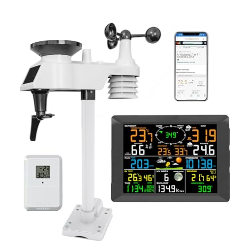 ウェザーステーション インターネットワイヤレス気象ステーション,気象の予測,温度