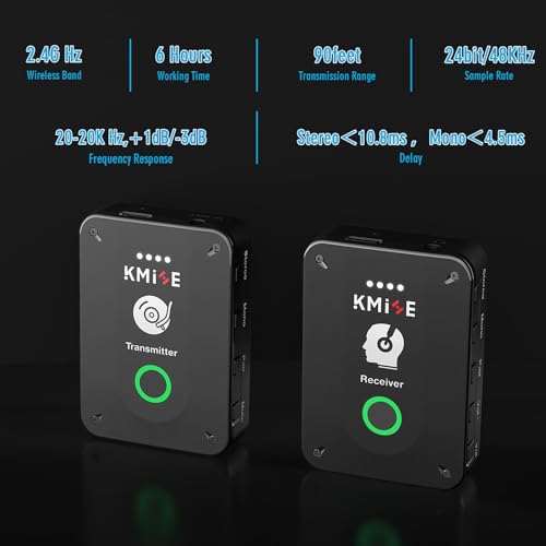Image of Wireless in-Ear Monitor System, Pro 2.4G Stereo /Mono Wireless IEM System with Transmitter and Receiver Automatic Pairing, for Studio, Band Rehearsal, Live Performance.