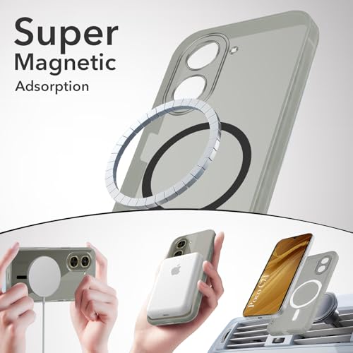 Image of Jkobi Lifetime Anti-Yellow MagSafe Compatible Clear Back Cover Case for Poco C71 (Sleek Hard Crystal | Shockproof and Camera Protection)