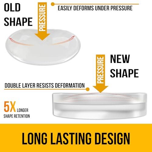 Vellax Premium Cabinet Door Bumpers – 128 Pcs Clear Self-Adhesive Pads for Noise Dampening, Cushioning & Protection, Enhanced Dual-Layer Design, Durable Furniture Stoppers for Cabinets, Drawers, Glass
