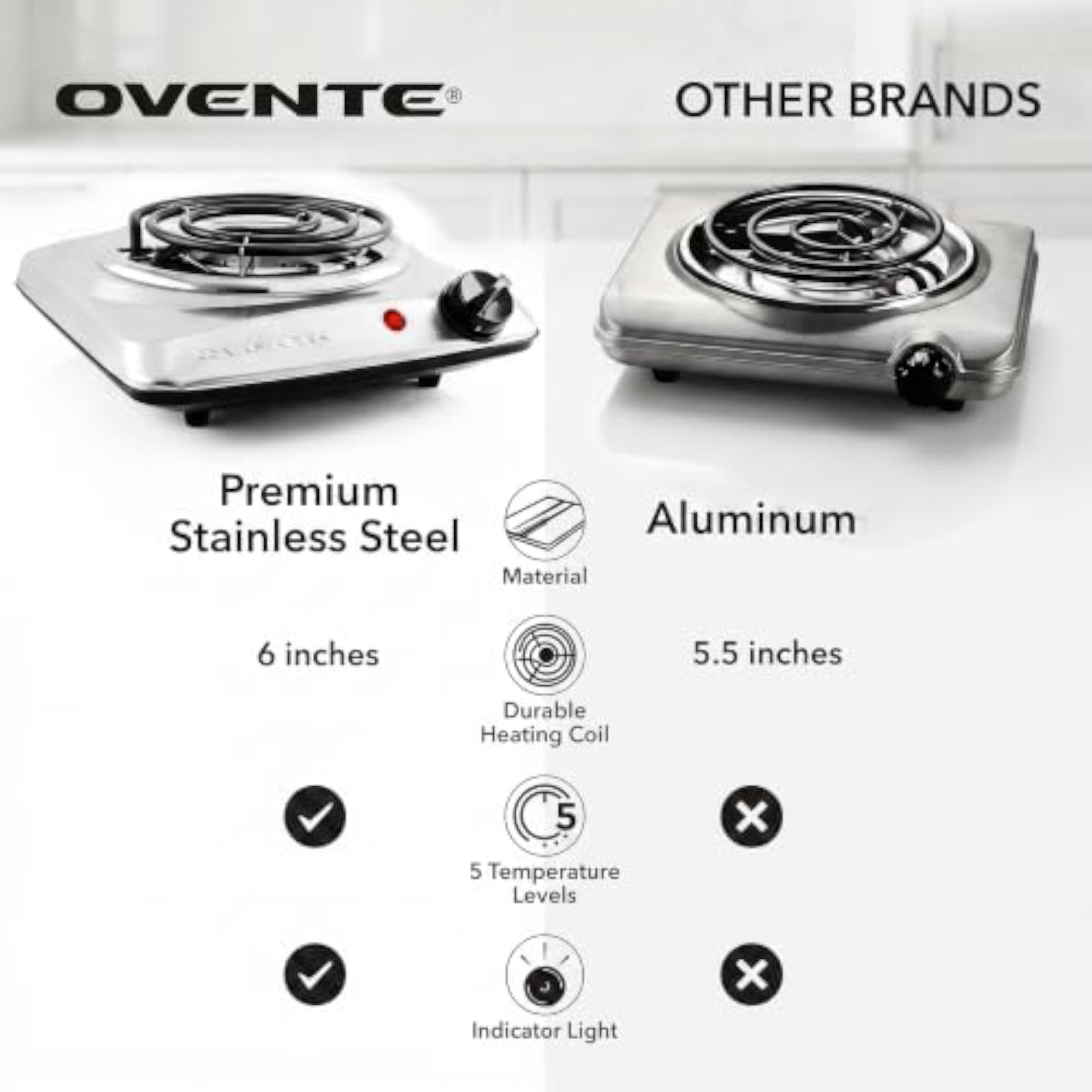 Electric Single Coil Stove, 6 Inch Hot Plate