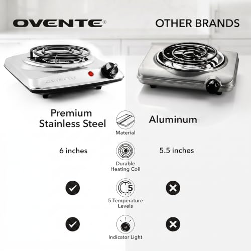Image of OVENTE Electric Hot Plate, 1000W Single Burner, 6-Inch Coil, Silver BGC101S (Pack of 10)