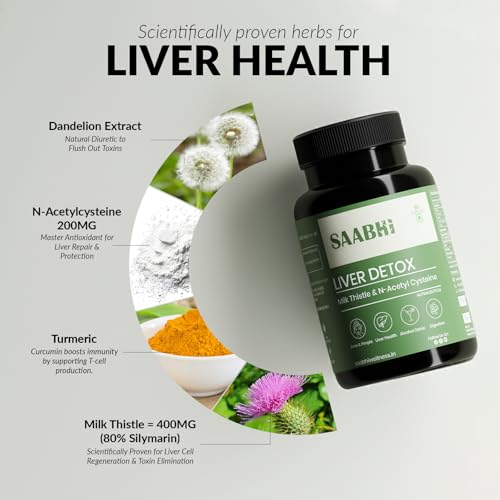Image of SAABHI Liver Detox Supplement with Milk Thistle (80% Silymarine) , N-Acetyl Cysteine 120 mg & Dandelion | Supports Body Detox, Digestion & Energy - Fatty Liver Care | Advanced Liver Support, Cleansing and Detox | 60 Veg Capsules