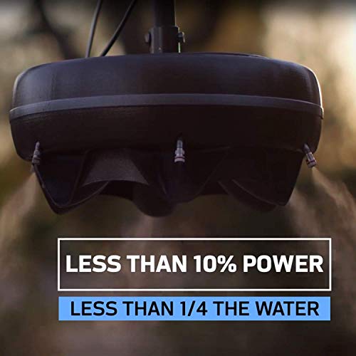 The 30 Best Remote Outdoor Misting Fans of 2024 [Verified] Cherry Picks