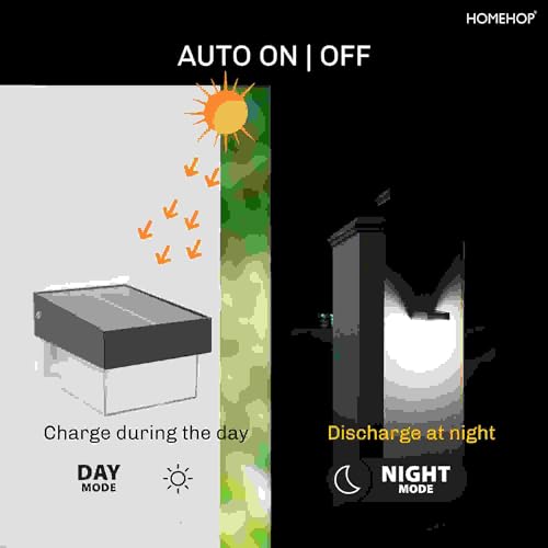 Image of Homehop Solar Light Outdoor Home Garden Wireless Wall Decorative 36 LED | Solar Wall Light Waterproof Automatic Lamp For Balcony, Scone,And Courtyard, Porch ,Pathway with 3 Color Modes (ABS,1800mAh) inch