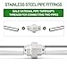 TAISHER 2PCS 304 Stainless Steel Union, 1/4